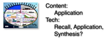 You can buy, sell, spend and trade cryptocurrencies, which makes digital assets, such as bitcoin, litecoin, ethereum, and chainlink, a popular investment. Example Scenarios Imagine a classroom with a student, a